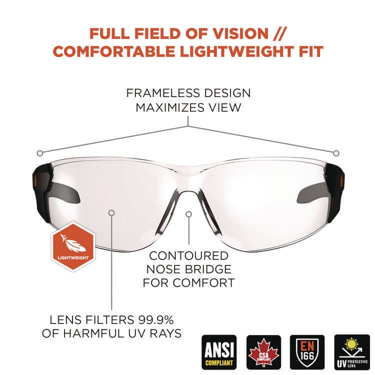 ERGODYNE CORPORATION Skullerz SAGA Anti-Scratch Enhanced Anti-Fog Safety Glasses, Frameless, Clear Single Lens (EGO59105) thumbnail 2