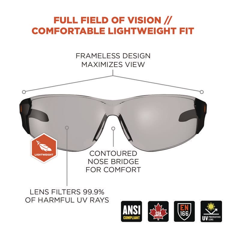 ERGODYNE CORPORATION Skullerz SAGA Anti-Scratch Enhanced Anti-Fog Safety Glasses, Frameless, Clear Single I/O Lens (EGO59185) thumbnail 2