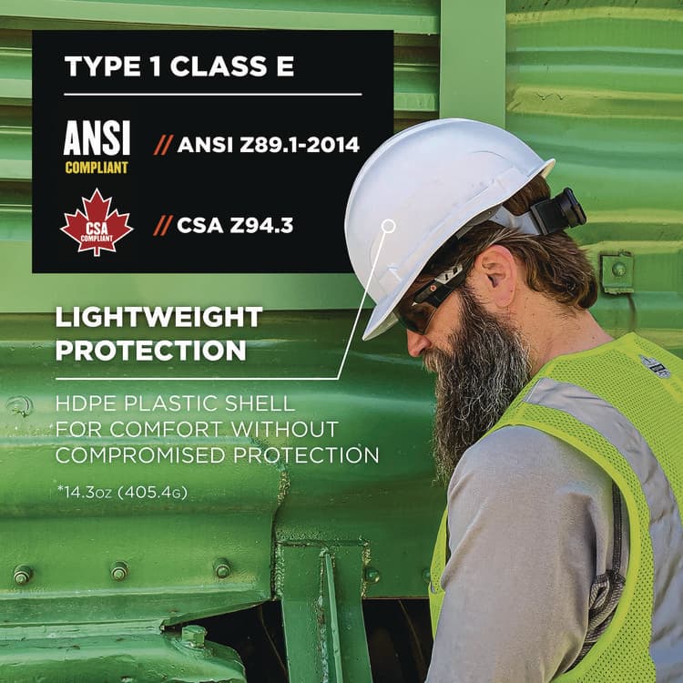 ERGODYNE CORPORATION Skullerz 8967 Class E Lightweight Cap-Style Hard Hat, 6-Point Rachet Suspension, White (EGO60225) thumbnail 2