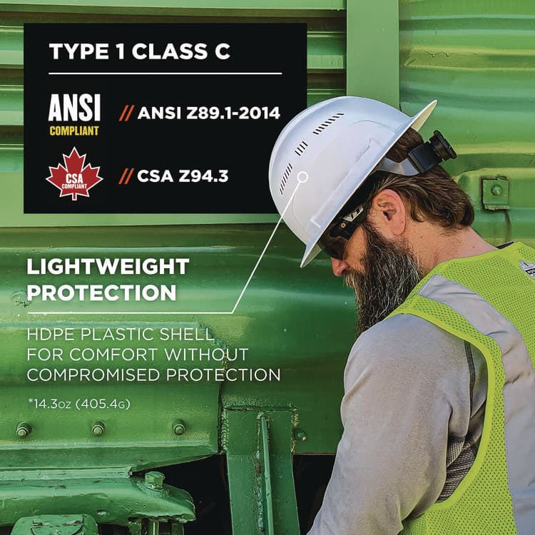 ERGODYNE CORPORATION Skullerz 8968 Class C Lightweight Full Brim Hard Hat, Adjustable Venting, 6-Point Rachet Suspension, White (EGO60227) thumbnail 2