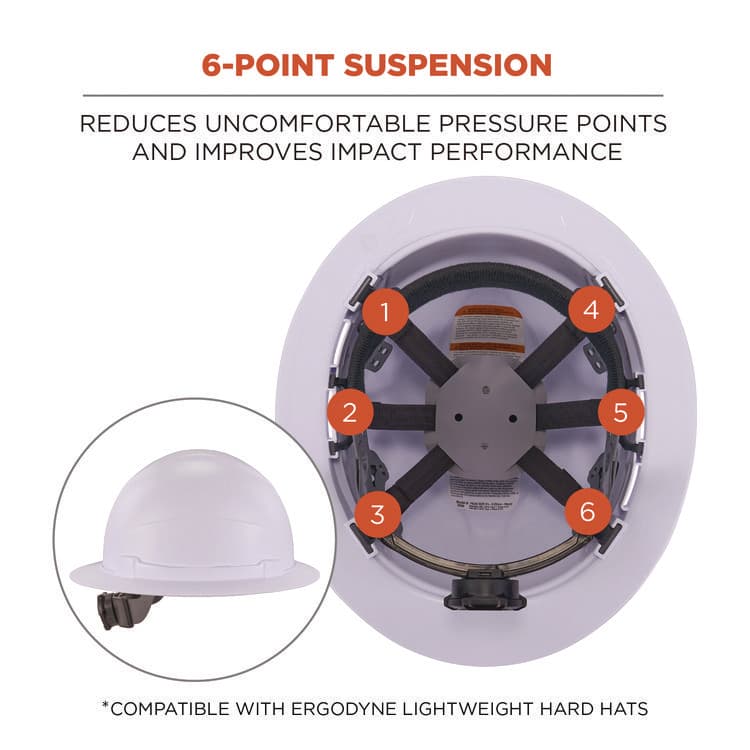 ERGODYNE CORPORATION Skullerz 8986 6-Point Hard Hat Suspension Replacement, Gray (EGO60233) thumbnail 2