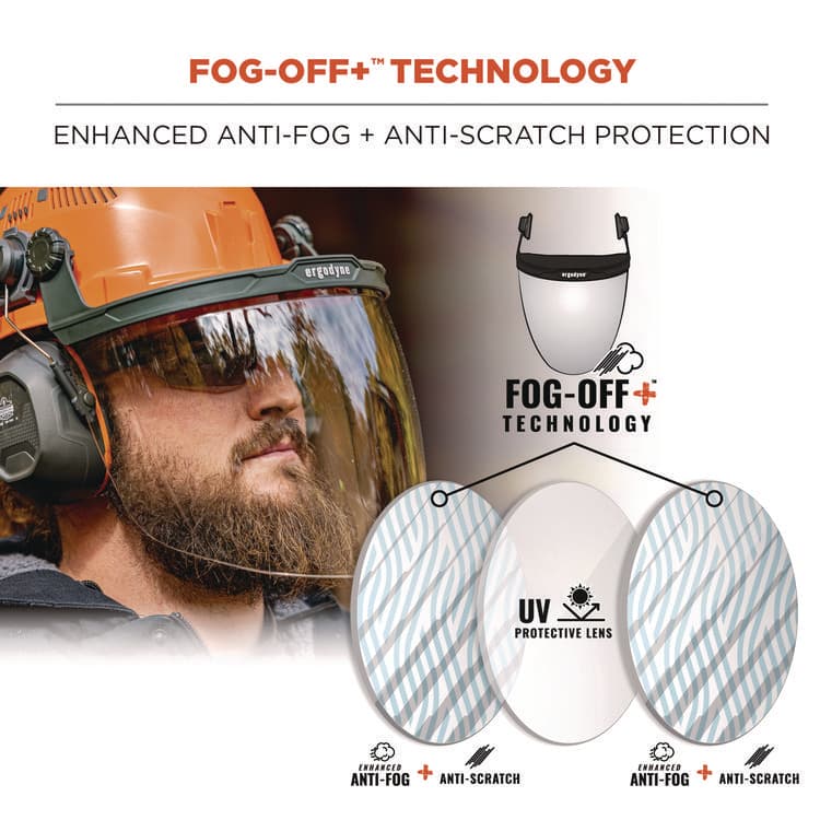 ERGODYNE CORPORATION Skullerz 8997 Anti-Scratch/Anti-Fog Face Shield Replacement, Cap-Style/Safety Helmet, Clear Lens (EGO60249) thumbnail 4