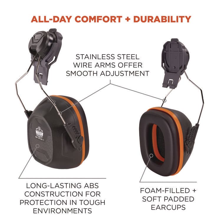 ERGODYNE CORPORATION Skullerz 8880 NRR 26dB Hard Hat Mounted Earmuffs, Cap-Style, Gray (EGO60258) thumbnail 4