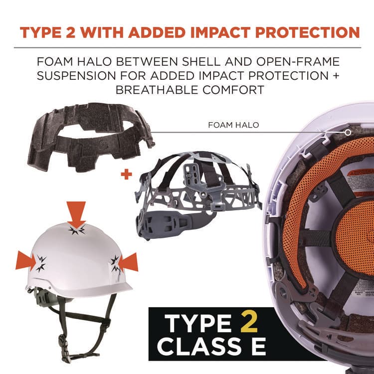 ERGODYNE CORPORATION Skullerz 8976 Class E Safety Helmet, 6-Point Rachet Suspension, Lime (EGO60260) thumbnail 4