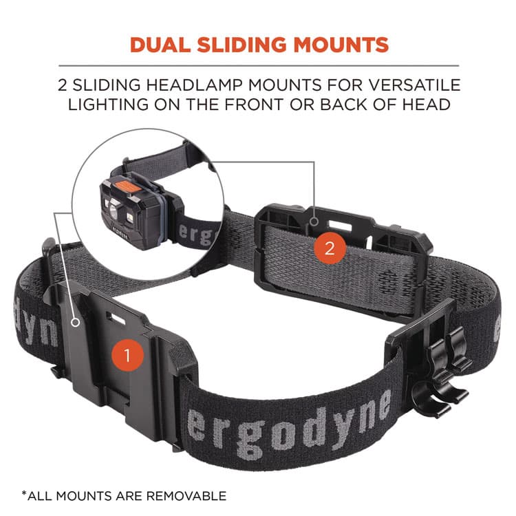 ERGODYNE CORPORATION Skullerz 8980 Headband Light Mount with Fabric Strap (EGO60292) thumbnail 2