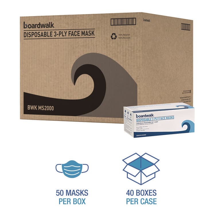 BOARDWALK Three-Ply General Use Face Mask, Polypropylene, One Size Fits Most, Blue, 50/Box, 40 Boxes/Carton (BWKMS2000) thumbnail 3