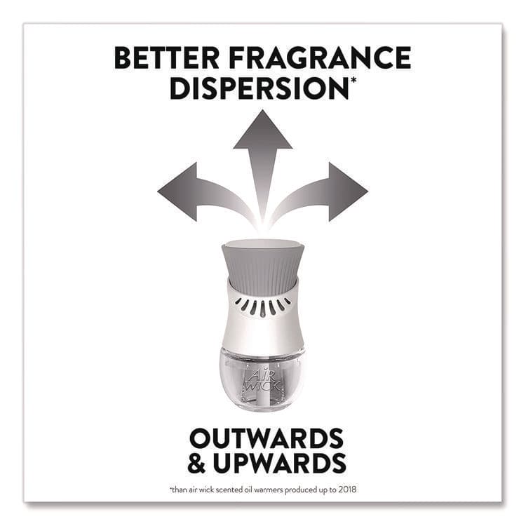 RECKITT BENCKISER Plug-in Scented Oil Starter Kit, Fresh Linen, 0.67 oz, 8/Pack (RAC01914CT) thumbnail 3