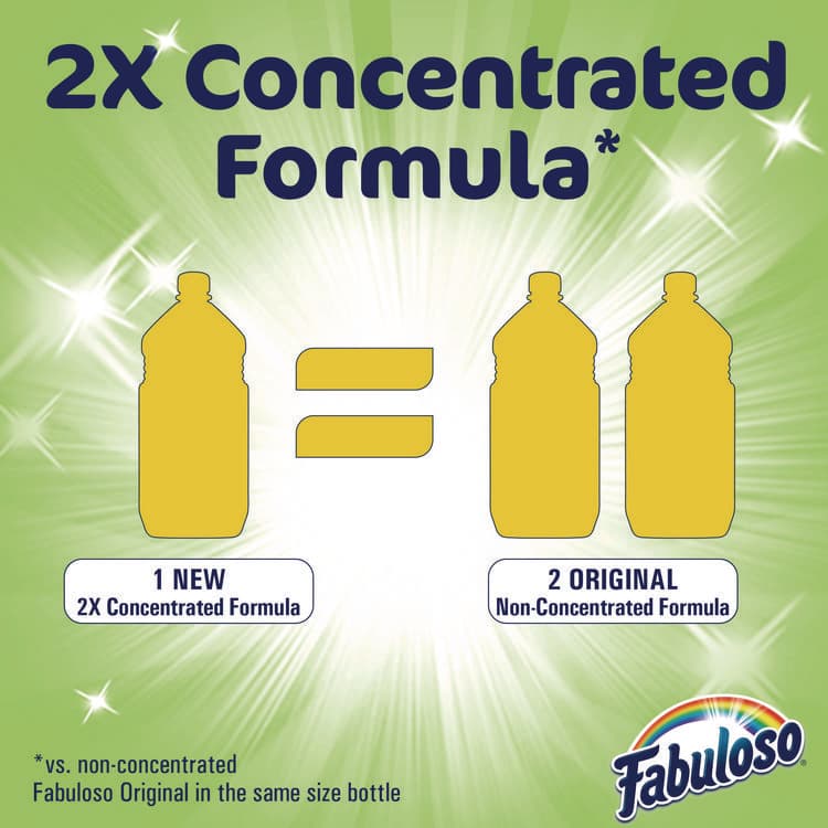 COLGATE PALMOLIVE, IPD. Multi-use Cleaner, Lavender Scent, 1 gal Bottle, 4/Carton (CPC53058) thumbnail 4