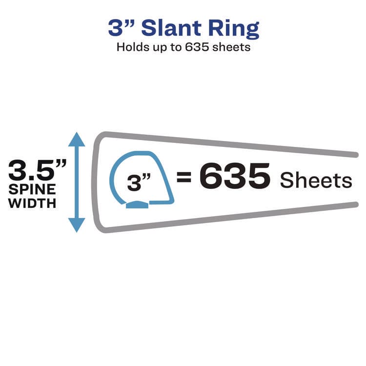 AVERY PRODUCTS CORPORATION Showcase Economy View Binders with Slant Rings, 3 Rings, 3" Capacity, 11 x 8.5, White (AVE19751) thumbnail 3