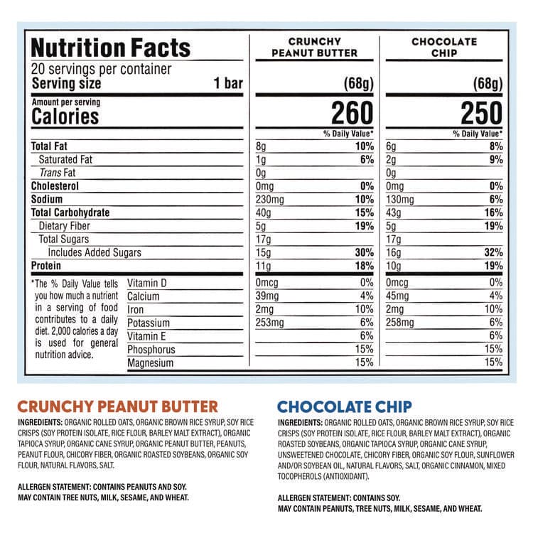 CLIF BAR & COMPANY Energy Bar, Chocolate Chip/Crunchy Peanut Butter, 2.4 oz, 20/Box (GRR22000438) thumbnail 4