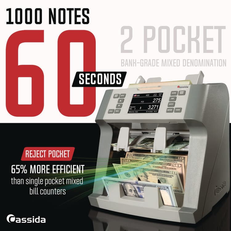 CASSIDA 9900R Two-Pocket Mixed Bill Counter, Three Speeds: 800 bills/min, 1,000 bills/min, 1,200 bills/min, 9.5 x 11 x 10.4, Gray (CIA9900R) thumbnail 3