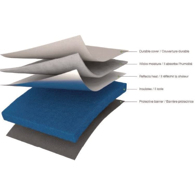 PROVO CRAFT & NOVELTY, . EasyPress Mat, 12" x 12", Gray (CCU2004475) thumbnail 2