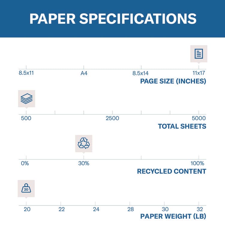 HAMMERMILL/HP EVERYDAY PAPERS Colors Print Paper, 20 lb Bond Weight, 11 x 17, Canary, 500/Ream (HAM102152) thumbnail 2