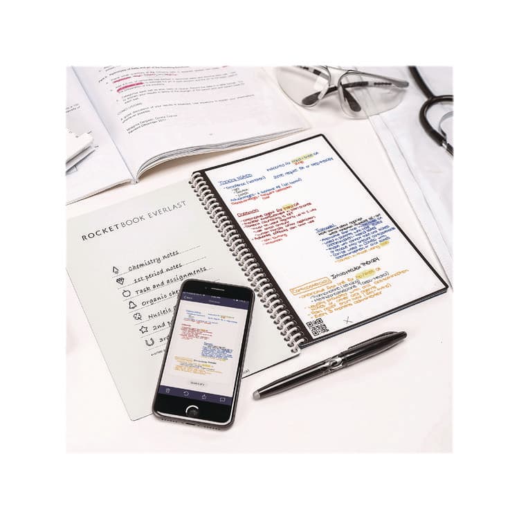 ROCKETBOOK Core Smart Notebook, Medium/College Rule, Neptune Teal Cover, (18) 8.8 x 6 Sheets (RKBEVR2ERCCCEFR) thumbnail 3