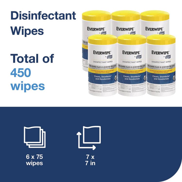 SCA TISSUE Everwipe by Tork Disinfectant Wipe Canisters, 1-Ply, 7 x 7, Lemon, White, 75 Sheets/Canister, 6/Carton (TRK192820) thumbnail 3