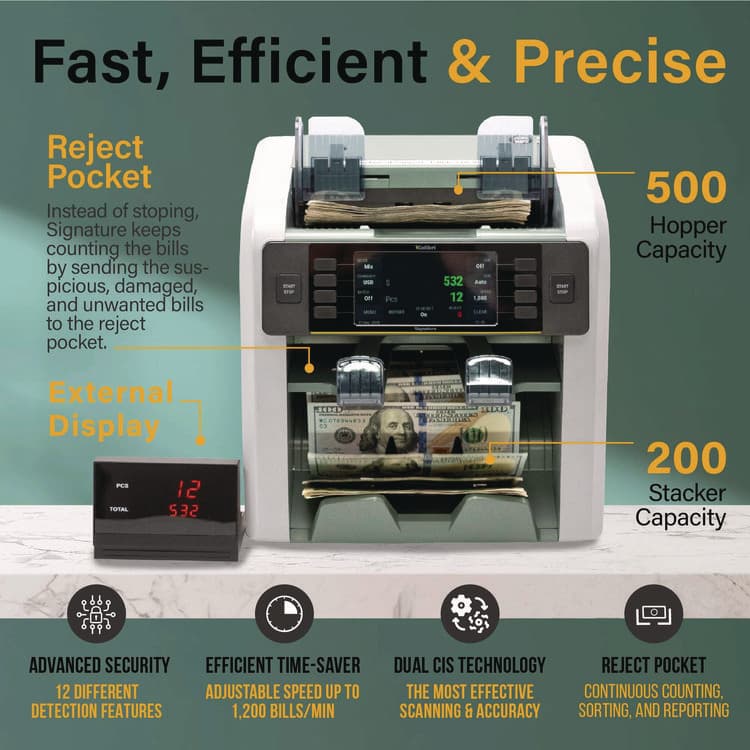 CASSIDA Signature Mixed Denomination Counter, 1,200 bills/min, 10.5" x 11.7" x 10.5", Light Gray (KIBSIGNATURE) thumbnail 2