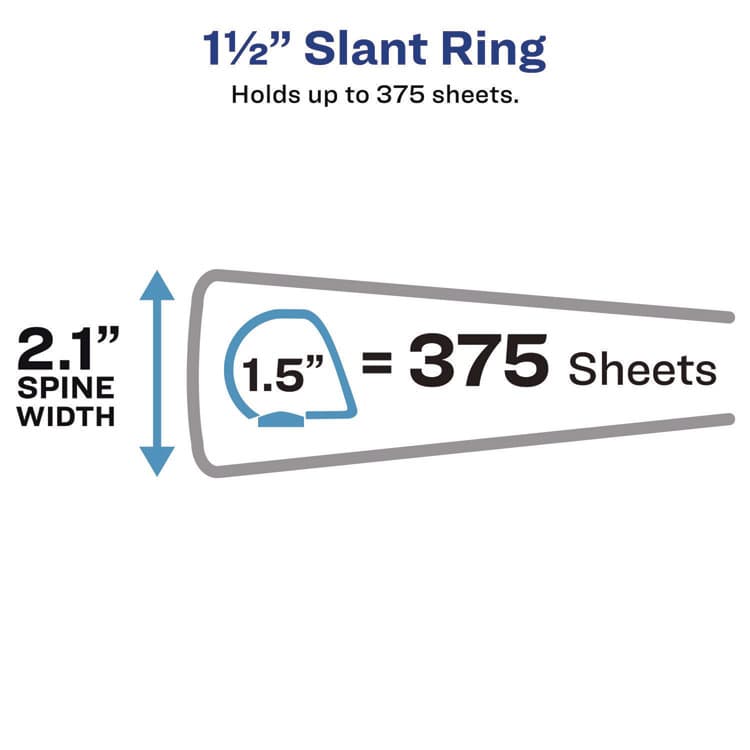 AVERY PRODUCTS CORPORATION Heavy-Duty Non Stick View Binder with DuraHinge and Slant Rings, 3 Rings, 1.5" Capacity, 11 x 8.5, Black, (5400) (AVE05400) thumbnail 2