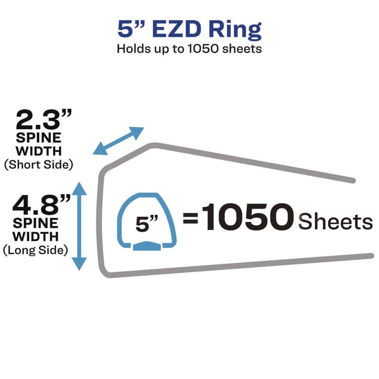 AVERY PRODUCTS CORPORATION Durable View Binder with DuraHinge and EZD Rings, 3 Rings, 5" Capacity, 11 x 8.5, White, (9901) (AVE09901) thumbnail 2