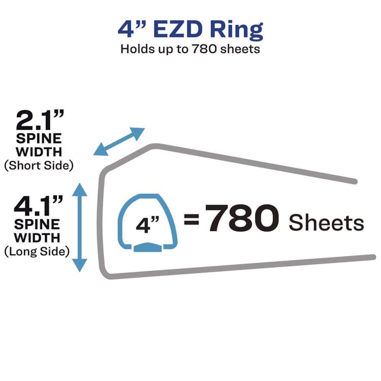 AVERY PRODUCTS CORPORATION Heavy-Duty Non-View Binder with DuraHinge and Locking One Touch EZD Rings, 3 Rings, 4" Capacity, 11 x 8.5, Blue (AVE79884) thumbnail 2