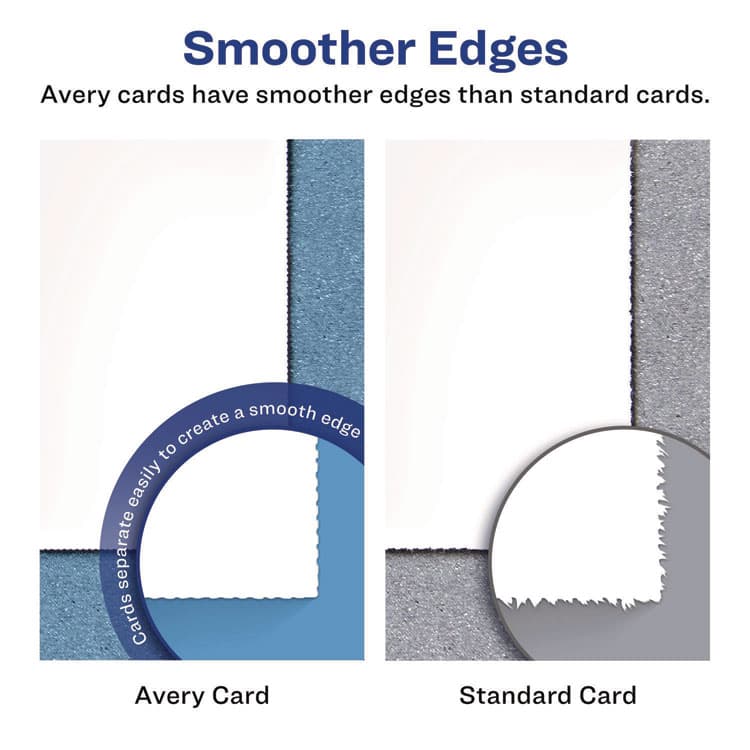 AVERY PRODUCTS CORPORATION Printable Postcards, Laser, 80 lb, 4 x 6, Matte White, 80 Cards, 2 Cards/Sheet, 40 Sheets/Box (AVE5889) thumbnail 2