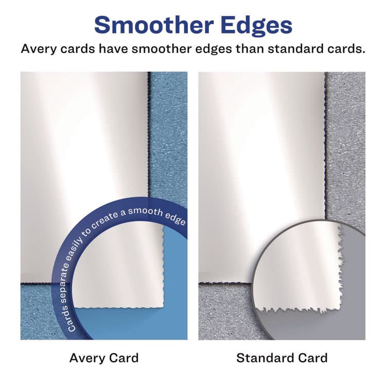 AVERY PRODUCTS CORPORATION Photo-Quality Printable Postcards, Inkjet, 74 lb, 4.25 x 5.5, Glossy White, 100 Cards, 4 Cards/Sheet, 25 Sheets/Pack (AVE8383) thumbnail 3