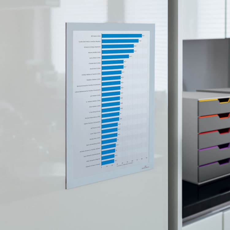 DURABLE OFFICE PRODUCTS CORP. Infoframe DURAFRAME Self Adhesive Double Sided Sign Holder, 9.5 x 12, White Frame, 2/Pack (DBL476802) thumbnail 2