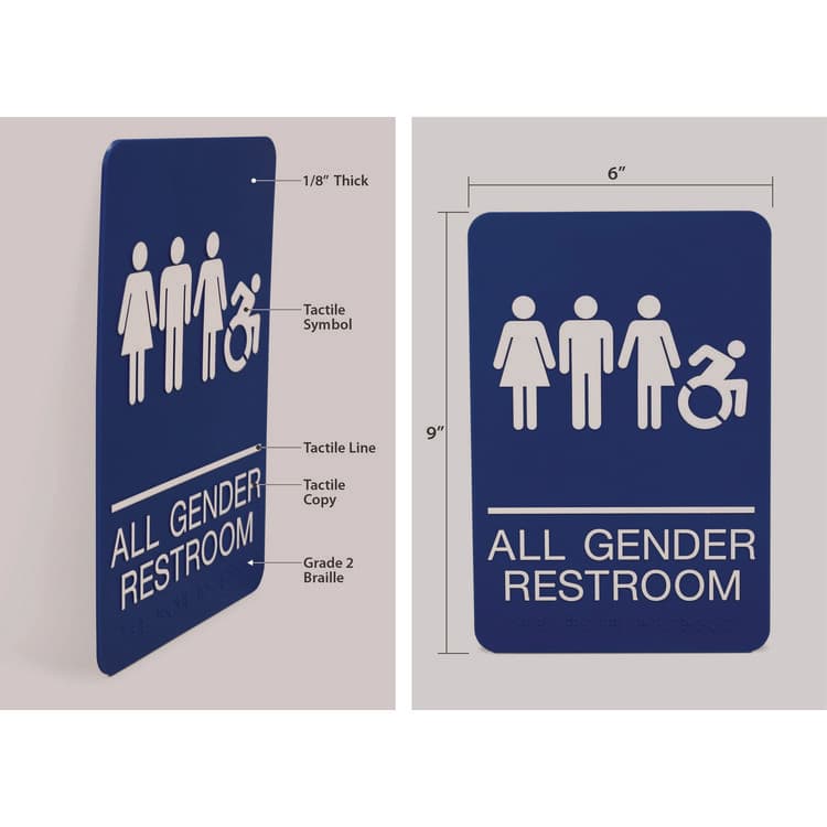 U. S. STAMP & SIGN ADA Sign, All Gender Restroom, 6 x 9, Blue Face, White Graphics (USS7780) thumbnail 2