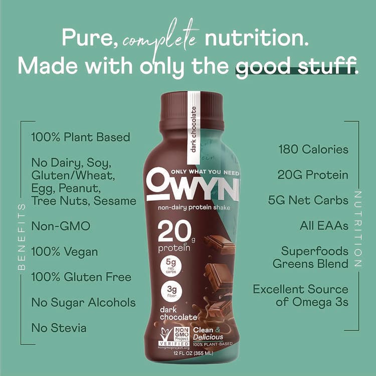 OWYN 20 g Protein Drink, Chocolate, 12 oz Bottle, 12/Carton (GRR38200001) thumbnail 4