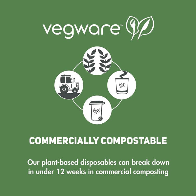 VEGWARE 62-Series Compostable Hot Cups, 4 oz, Paper, White, 1,000/Carton (VEGLV4G) thumbnail 3