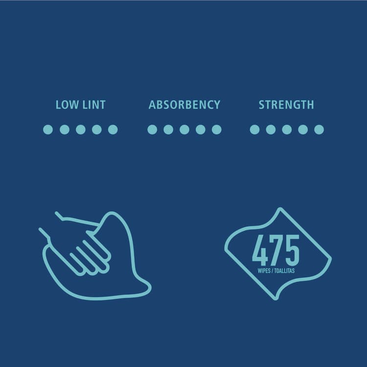 BOARDWALK Hydrospun Wipers, 12 x 12, Blue, 475 Sheets/Roll (BWKHS475B) thumbnail 3