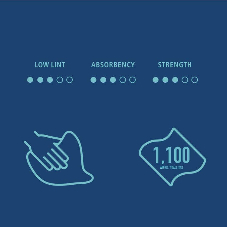 BOARDWALK Hydrospun Wipers, Medium Duty, 12 x 12, Blue, 1,100/Roll (BWKHS1100B) thumbnail 3