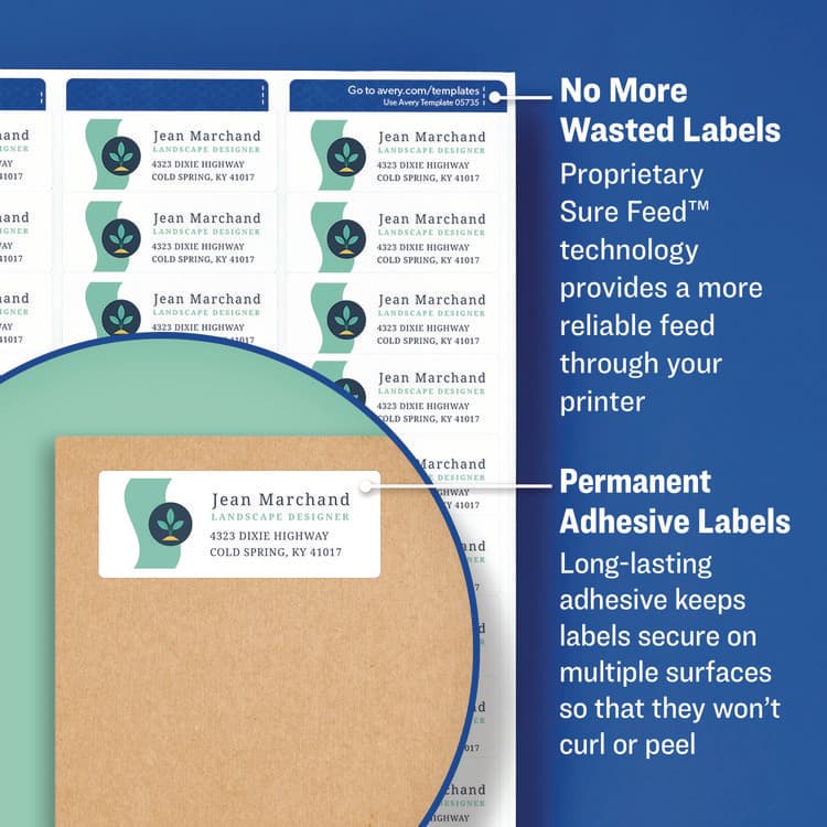 AVERY PRODUCTS CORPORATION Send and Reply Piggyback Labels, Inkjet/Laser Printers, 1.63 x 4, White, 12/Sheet, 20 Sheets/Pack (AVE5735) thumbnail 2