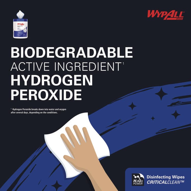 KIMBERLY-CLARK PROFESSIONAL Hydrogen Peroxide Disinfecting Wipes, 1-Ply, 7 x 5.75, Fresh Scent, White, 185 Wipes/Canister (KCC54481EA) thumbnail 4
