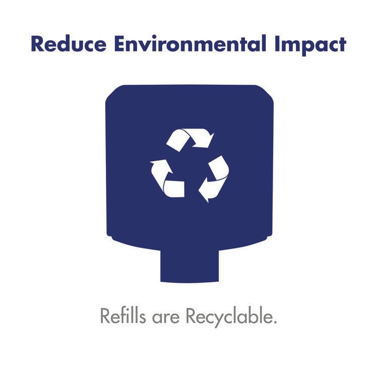 GO-JO INDUSTRIES Professional HEALTHY SOAP Mild Foam, Refill for PURELL FMX-20 Manual Soap Dispenser, Fragrance-Free, 2,000 mL, 2/Carton (GOJ521302) thumbnail 4