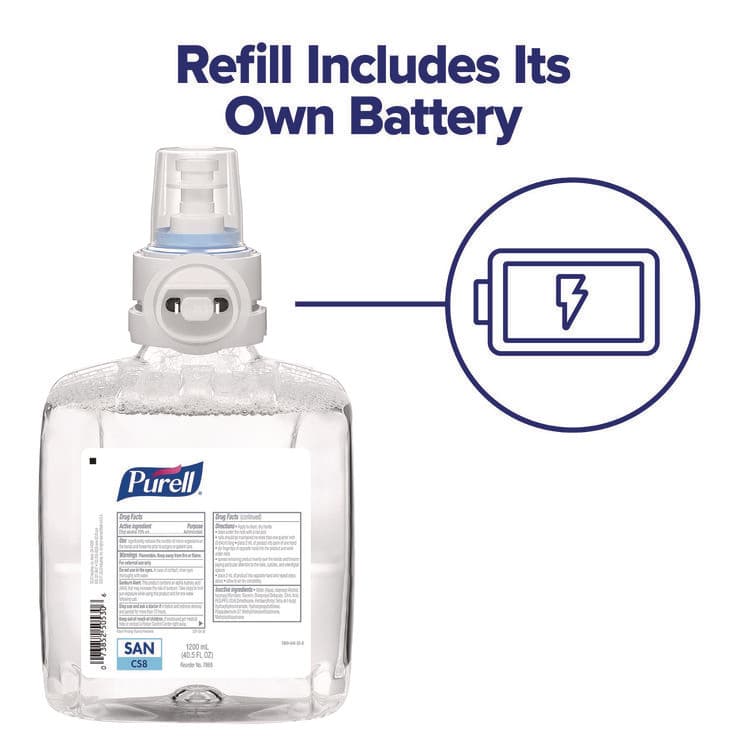 GO-JO INDUSTRIES VF PLUS Hand Sanitizer Gel, 1,200 mL Refill Bottle, Fragrance-Free, For CS8 Dispensers, 2/Carton (GOJ789902CT) thumbnail 4