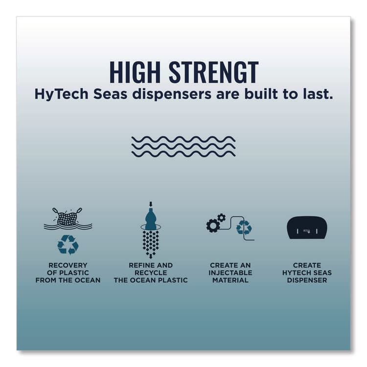 SOFIDEL AMERICA HyTech Seas Mini JRT Twin Dispenser, 5.5 x, 15.7 x 9.8, Black (SOD419485) thumbnail 4