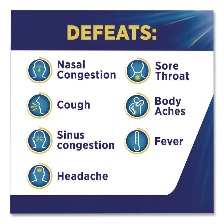 HALEON Multi-Symptom Severe Cold Hot Liquid Powder, 6 Count (THF64260603) thumbnail 2