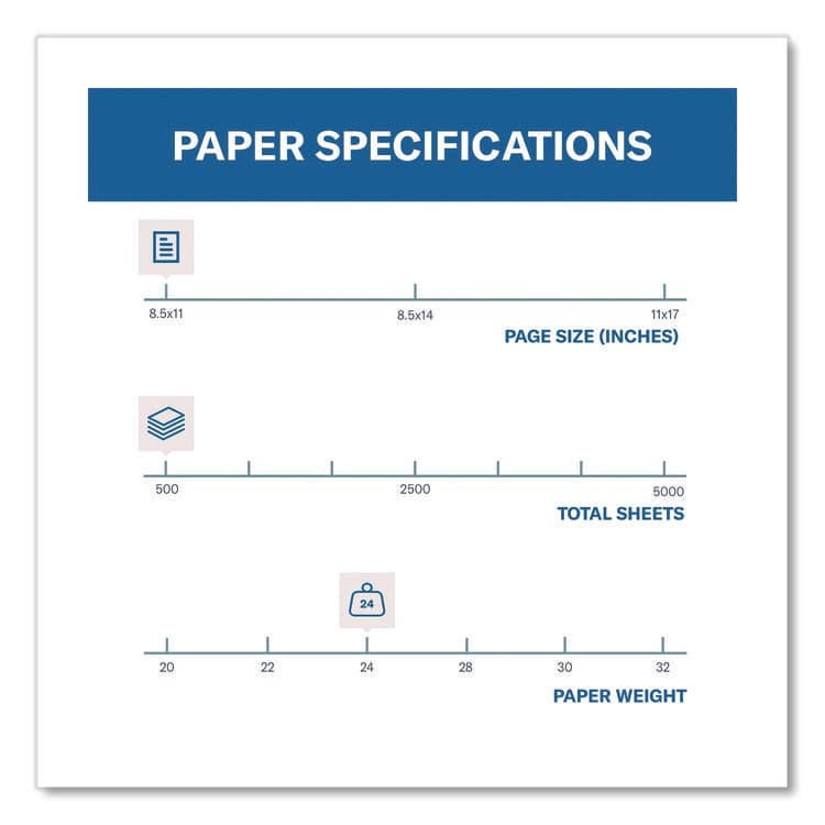 HAMMERMILL/HP EVERYDAY PAPERS Colors Print Paper, 24 lb Bond Weight, 8.5 x 11, Pink, 500/Ream (HAM104463RM) thumbnail 2