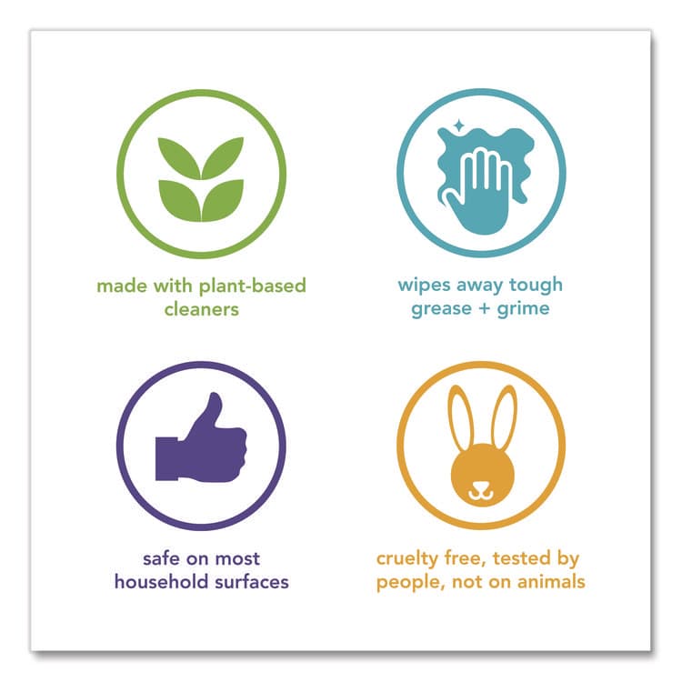 METHOD PRODUCTS . All Purpose Cleaning Wipes, 1 Ply, Pink Grapefruit, White, 70/Pack (MTH365347) thumbnail 4