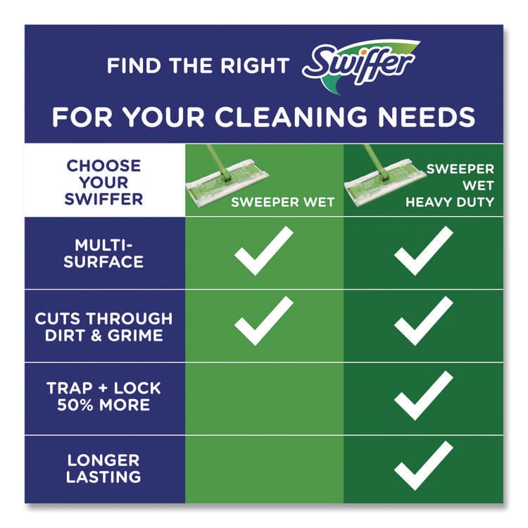 PROCTER & GAMBLE Wet Refill Cloths, 10 x 8, Fresh Scent, White, 24/Box (PGC82856BX) thumbnail 4