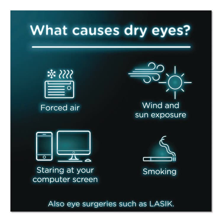 JOHNSON & JOHNSON Dry Eye Relief Lubricant Eye Drops, 15 mL Bottle, 2/Box (SCJ49374) thumbnail 4