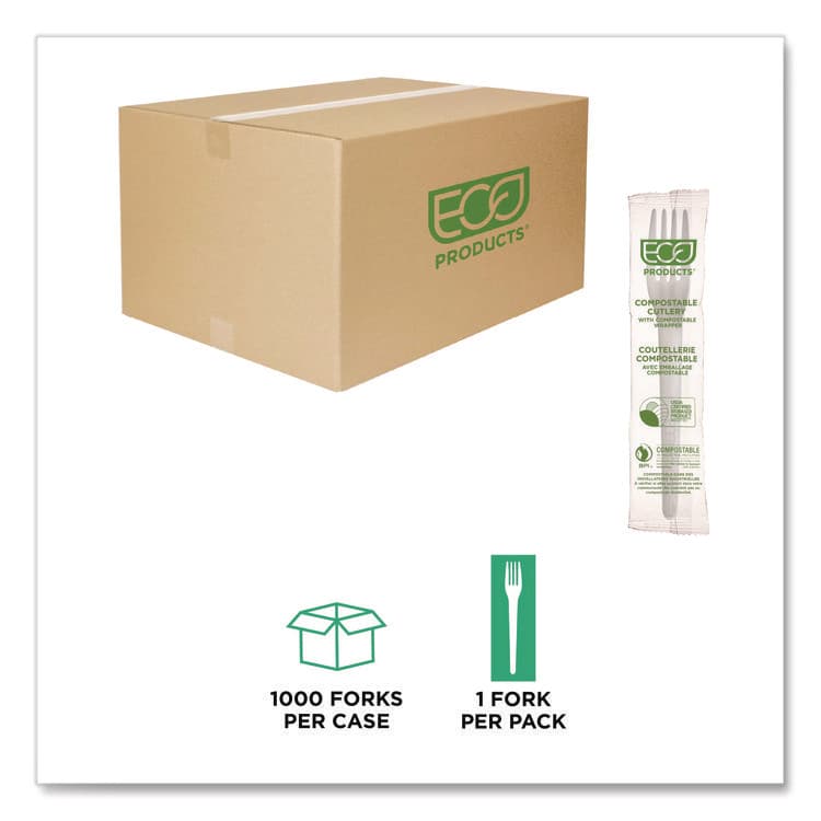 ECO-PRODUCTS,INC. Plantware CPLA Cutlery, Individually Wrapped, Fork, Plastic, White, 1,000/Carton (ECOEPS017W) thumbnail 2
