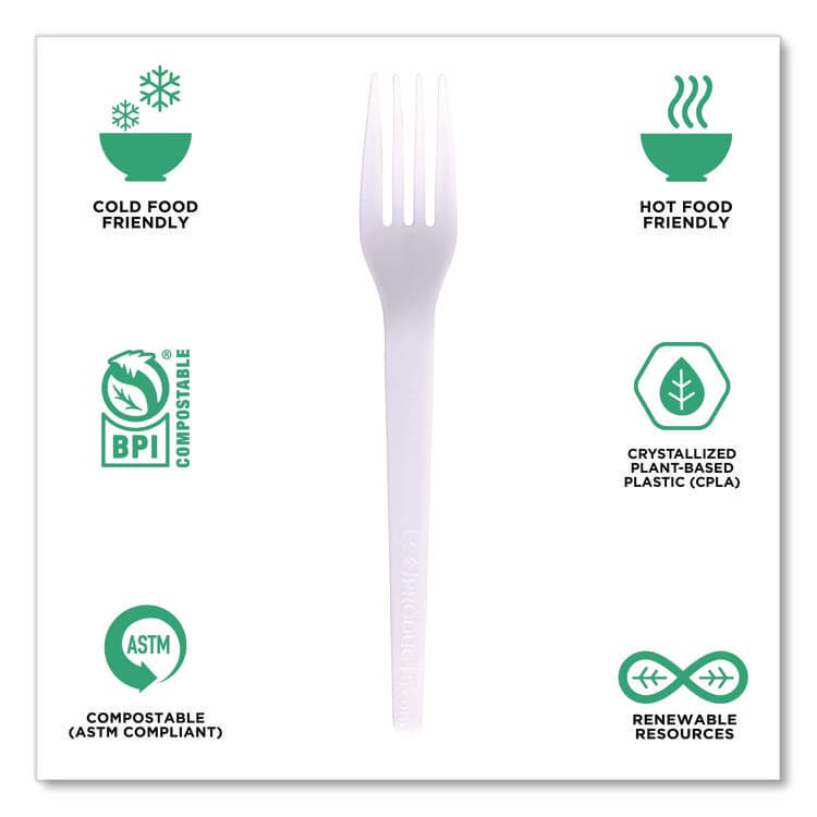 ECO-PRODUCTS,INC. Plantware CPLA Cutlery, Individually Wrapped, Fork, Plastic, White, 1,000/Carton (ECOEPS017W) thumbnail 3