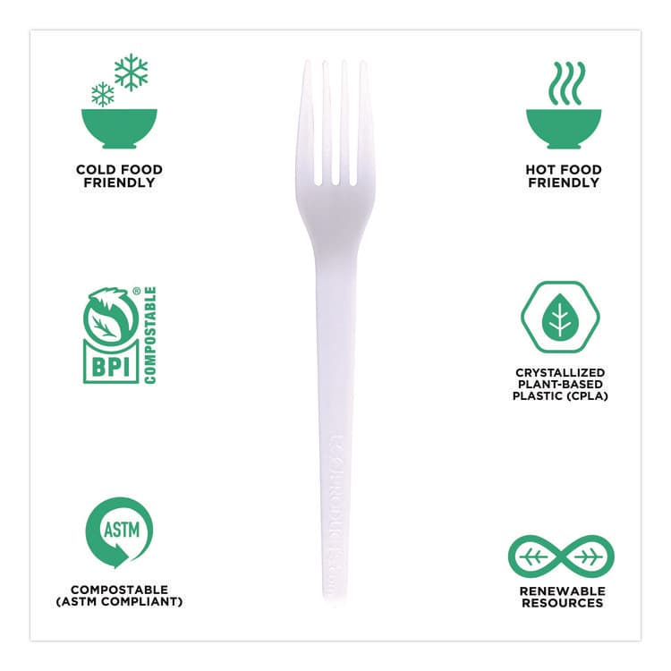 ECO-PRODUCTS,INC. Plantware CPLA Cutlery, Fork, White, 1,000/Carton (ECOEPS017) thumbnail 3