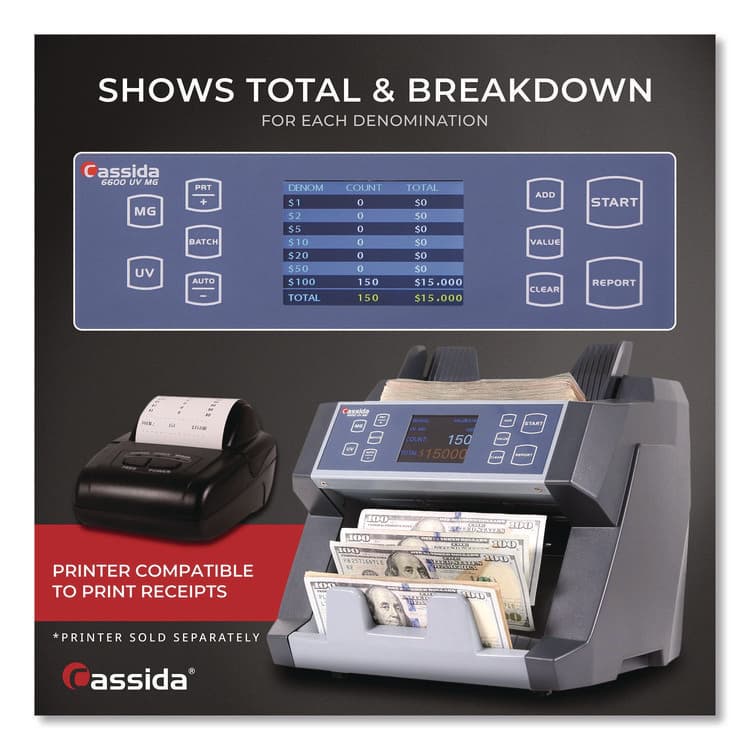 CASSIDA 6600 UV/MG Top Loading Bill Counter, 1,400 bills/min, 10.2" x 11" x 8.1", Gray (CIA6600UVMG) thumbnail 3