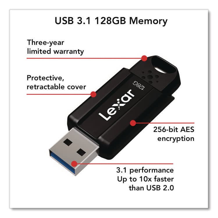 LEXAR MEDIA . S803.1 USB Flash Drive, 128 GB, Black (LXRLJDS80128BNB) thumbnail 2