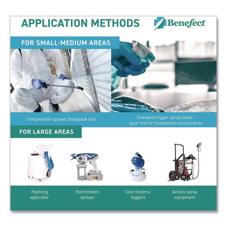 BENEFECT CORP Botanical Decon 30 Disinfectant Cleaner, Light Lemon and Thyme Scent, 1 gal Bottle (BEF20476) thumbnail 3