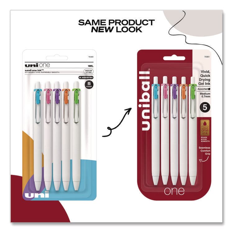 UNI uniONE Gel Pen, Retractable, Medium 0.7 mm, Assorted Fashion Ink and Barrel Colors, 5/Pack (UBC70381) thumbnail 3