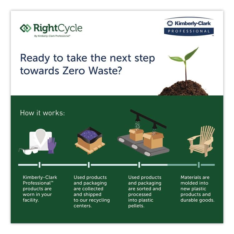 SMITH AND WESSON KGA35 Liquid and Particle Protection Coveralls, Elastic Wrists and Ankles, 5X-Large, White, 25/Carton (ANS38935) thumbnail 2