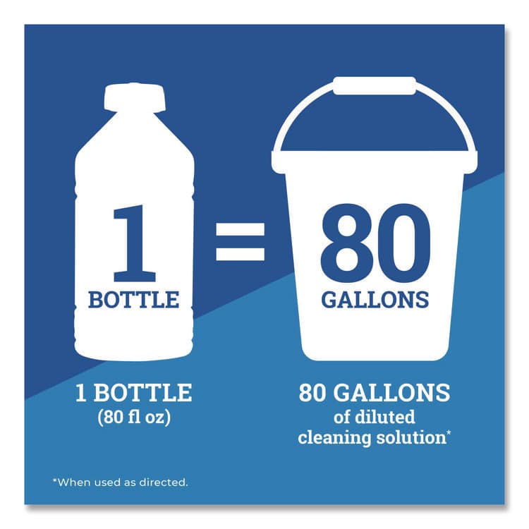 CLOROX SALES CO. CloroxPro Multi-Surface Cleaner Concentrated, Lemon Fresh Scent, 80 oz Bottle (CLO60607EA) thumbnail 3